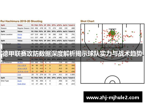 德甲联赛攻防数据深度解析揭示球队实力与战术趋势 德甲联赛攻防数据深度解析揭示球队实力与战术趋势