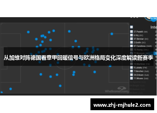 从加维对阵德国看意甲回暖信号与欧洲格局变化深度解读新赛季 从加维对阵德国看意甲回暖信号与欧洲格局变化深度解读新赛季