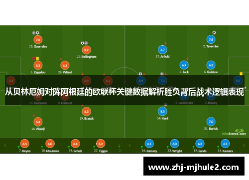 从贝林厄姆对阵阿根廷的欧联杯关键数据解析胜负背后战术逻辑表现 从贝林厄姆对阵阿根廷的欧联杯关键数据解析胜负背后战术逻辑表现