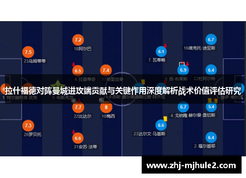 拉什福德对阵曼城进攻端贡献与关键作用深度解析战术价值评估研究 拉什福德对阵曼城进攻端贡献与关键作用深度解析战术价值评估研究