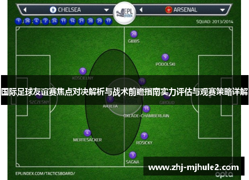国际足球友谊赛焦点对决解析与战术前瞻指南实力评估与观赛策略详解 国际足球友谊赛焦点对决解析与战术前瞻指南实力评估与观赛策略详解