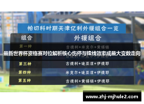 最新世界杯资格赛对位解析核心伤停与锋线效率成最大变数走向