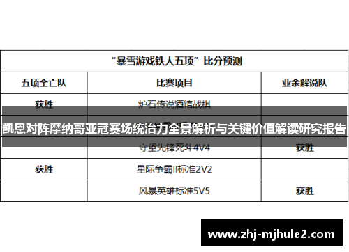凯恩对阵摩纳哥亚冠赛场统治力全景解析与关键价值解读研究报告 凯恩对阵摩纳哥亚冠赛场统治力全景解析与关键价值解读研究报告