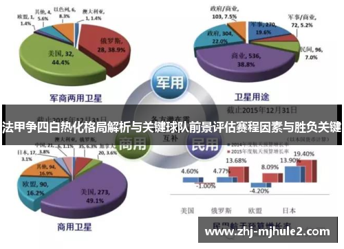 法甲争四白热化格局解析与关键球队前景评估赛程因素与胜负关键