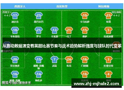 从跑动数据演变看英超比赛节奏与战术趋势解析强度与球队时代变革