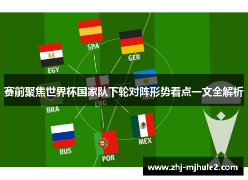 赛前聚焦世界杯国家队下轮对阵形势看点一文全解析 赛前聚焦世界杯国家队下轮对阵形势看点一文全解析