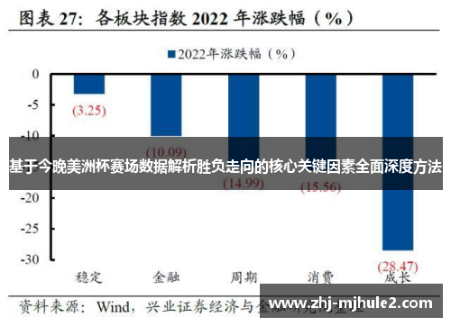 基于今晚美洲杯赛场数据解析胜负走向的核心关键因素全面深度方法